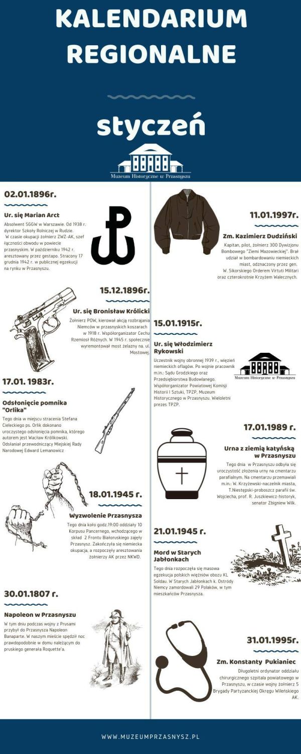 Widok kalendarium regionalnego