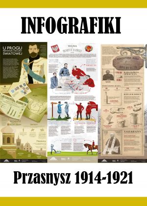 plakat z napisem infografiki Przasnysz 1914-1921 i trzema infografikami