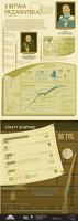 Infografika nr 3 PL.pdf