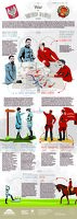 Infografika nr 6 ENG.pdf