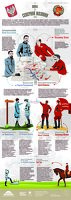 Infografika nr 6 ROS.pdf