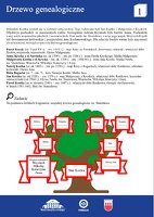Św. Stanisław Kostka - teczka edukacyjna.pdf